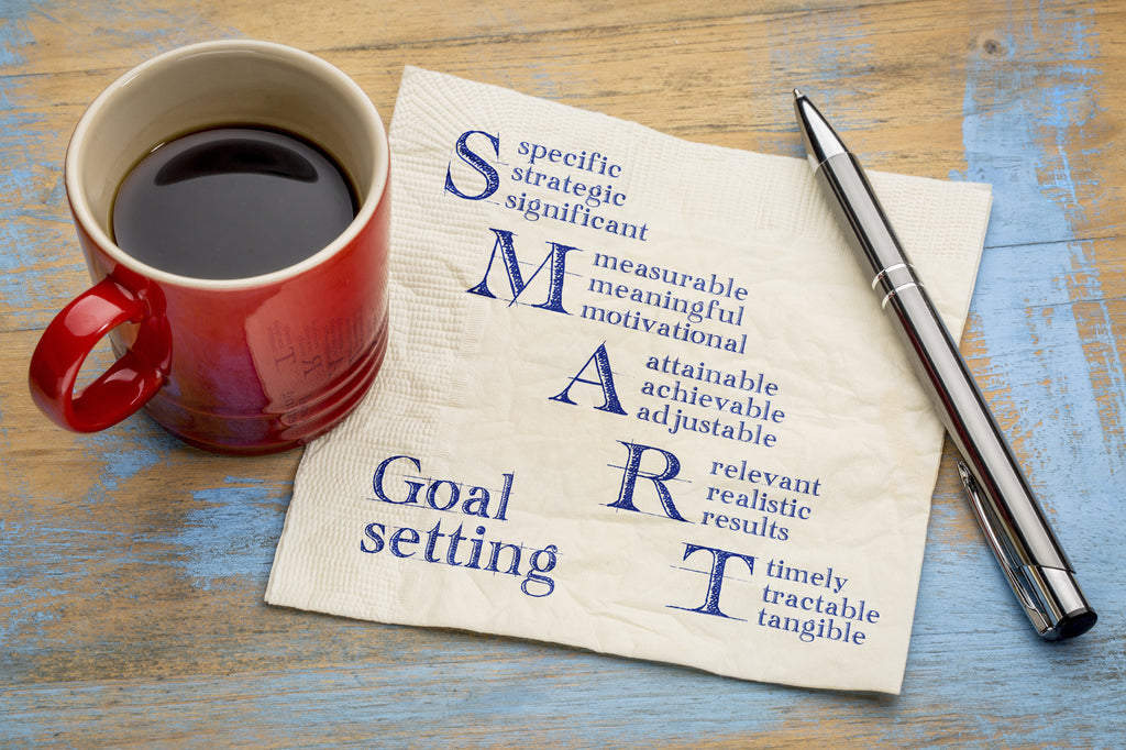 What are SMART goals?